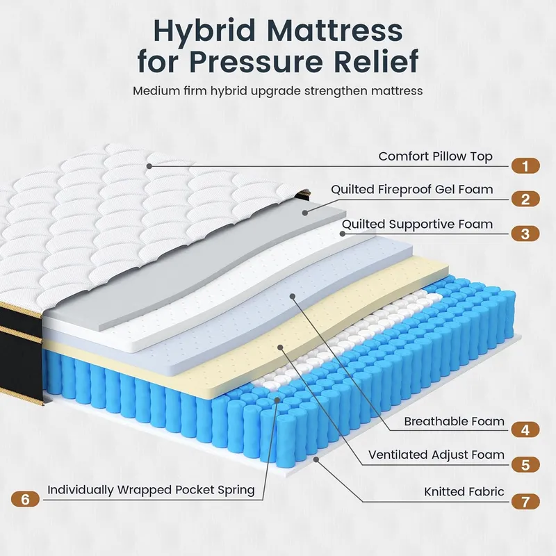 LETMOON Firm Queen Mattress